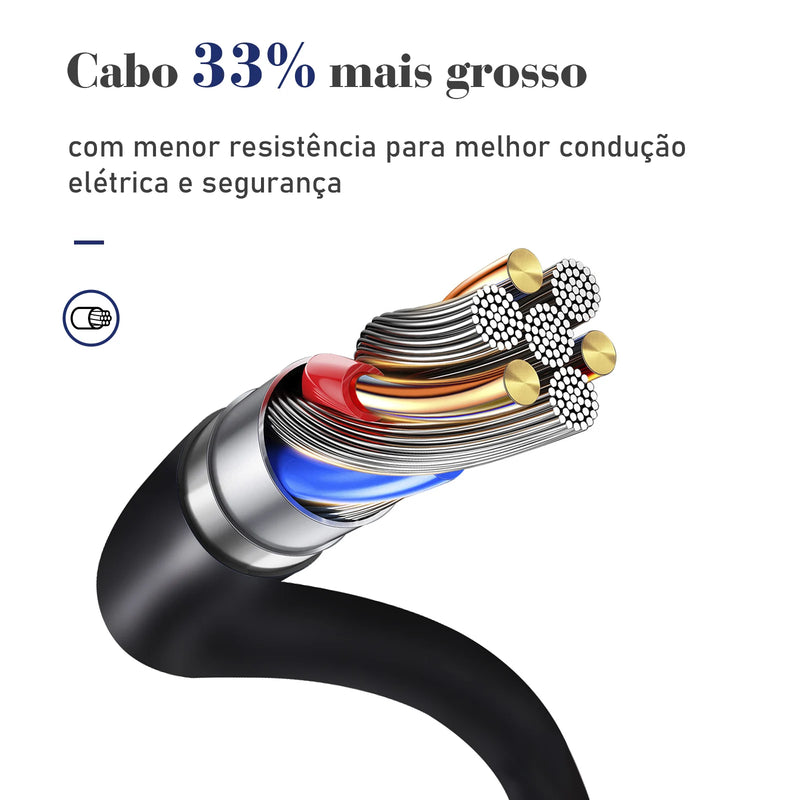 Filtro de linha 110-220V 4x10A 2500W com 3xUSB, cabo de 2 metros
